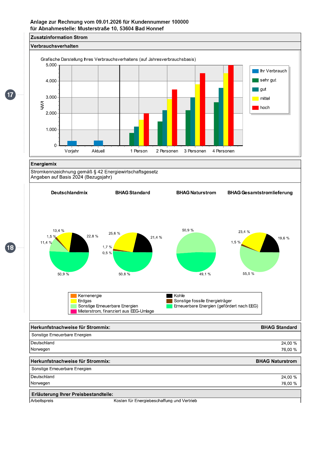 BHAG Rechnungserklärung Seite 4
