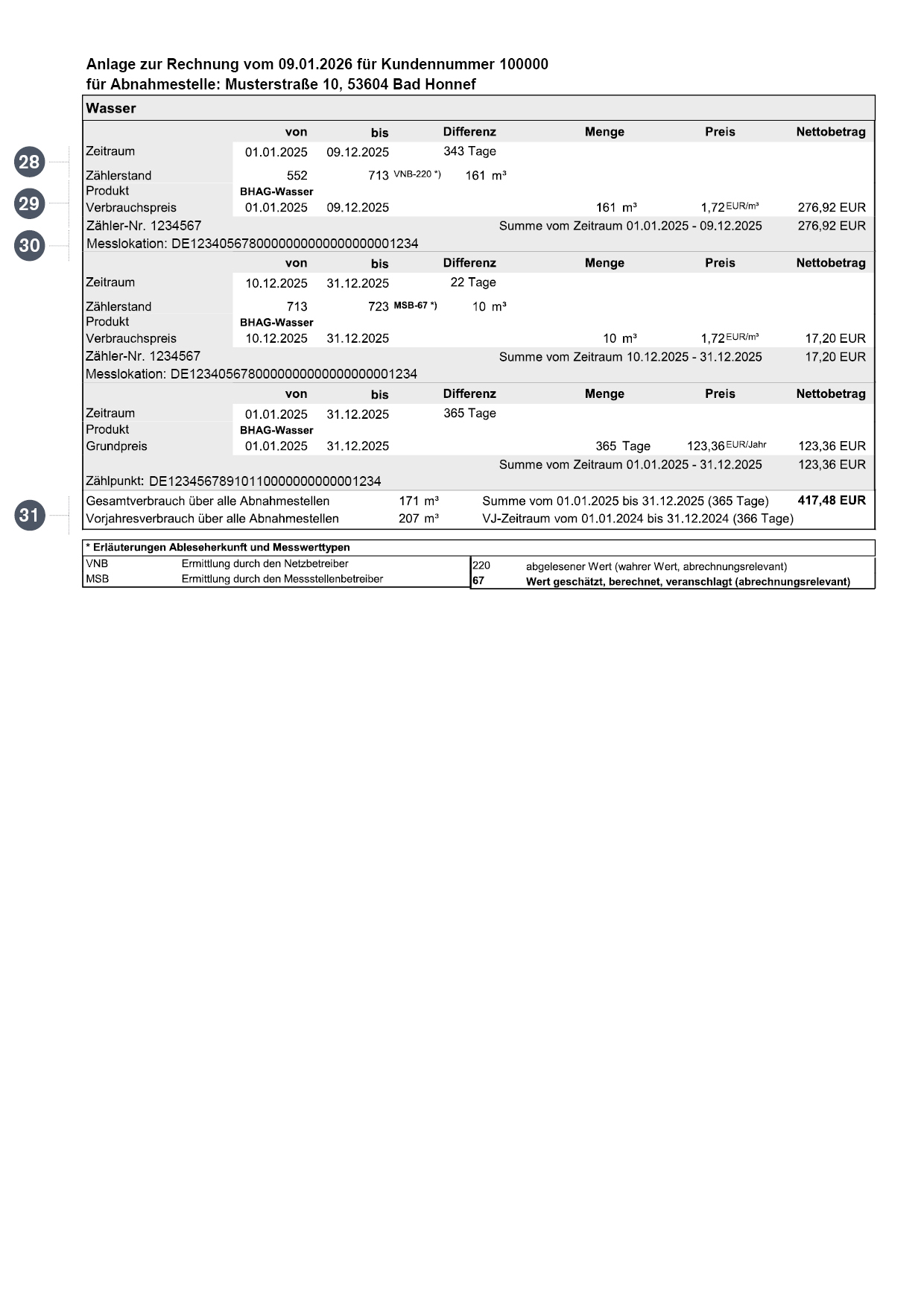 BHAG Rechnungserklärung Seite 7